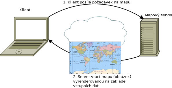 ../_images/map-servers.png